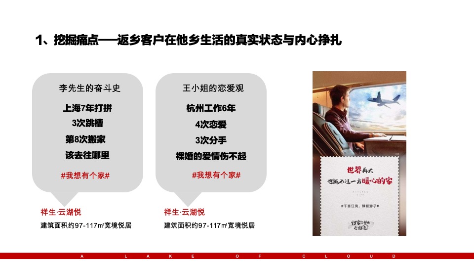 祥生·云湖悦返乡置业推广策划案 #一季度#