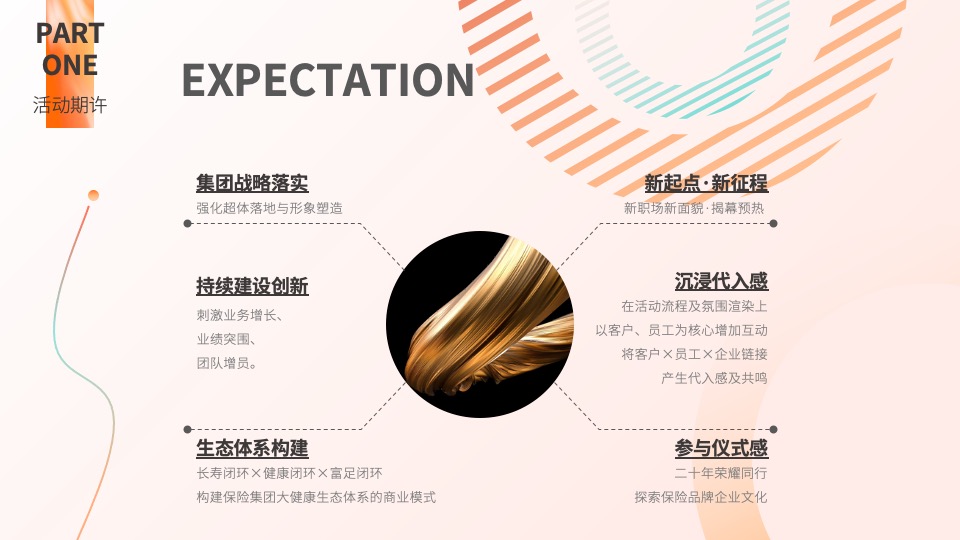 保险公司二十周年庆典（徽煌二十载·泰美新征程主题）活动策划方案