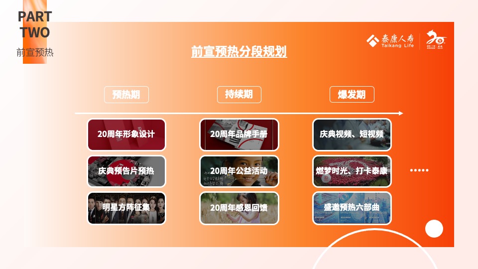 保险公司二十周年庆典（徽煌二十载·泰美新征程主题）活动策划方案