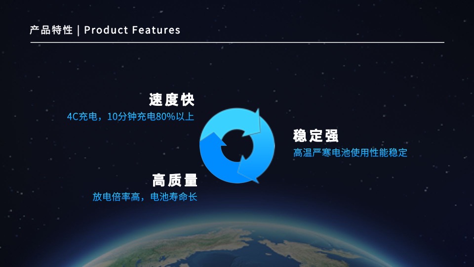 电池品牌新品发布会（核心创能·聚力而行主题）活动概念方案