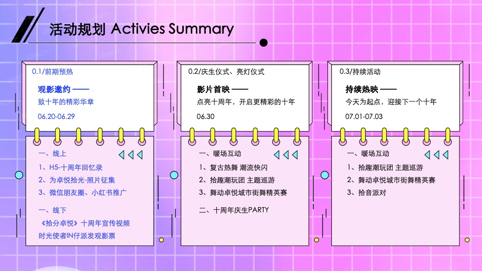 商业广场十周年庆典系列（拾再精彩主题）活动策划方案