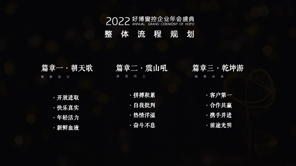 企业年会盛典（好半生戎马·博盛世繁花主题）活动策划方案