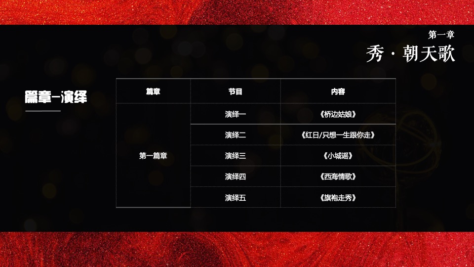 企业年会盛典（好半生戎马·博盛世繁花主题）活动策划方案