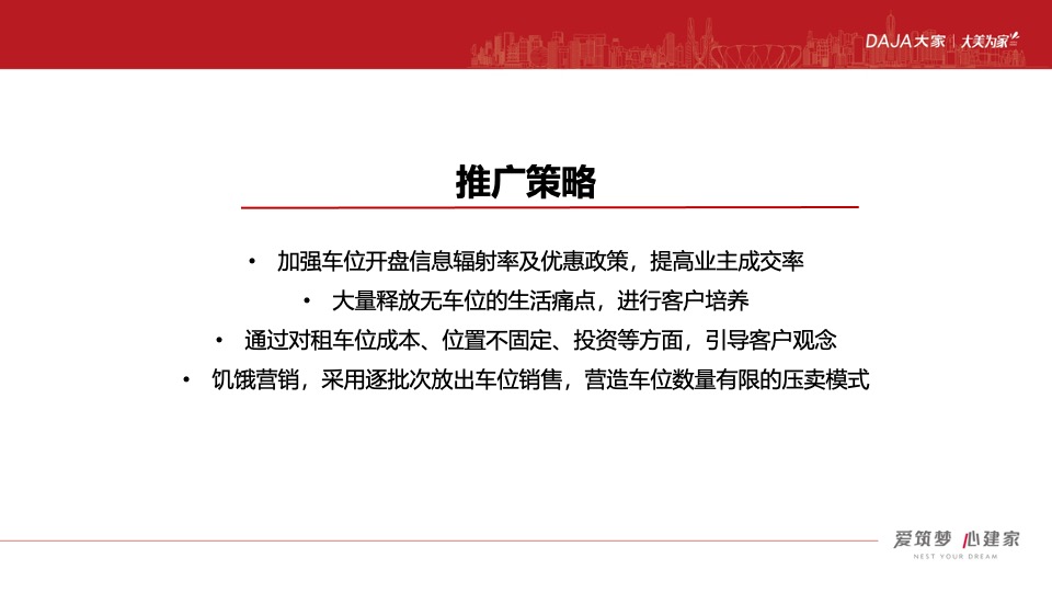 云望府车位3-5月推广策划案