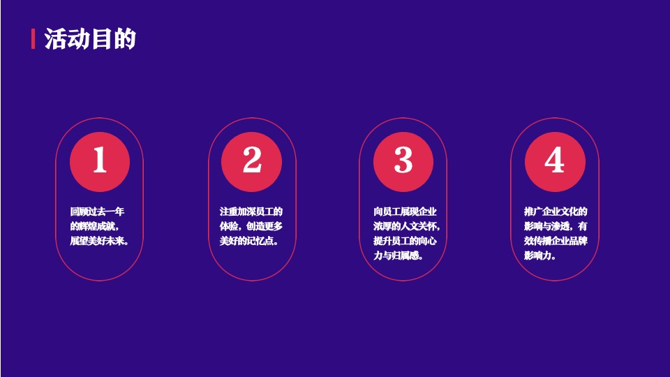 企业新春年会（拓路前行领跑未来主题）活动策划方案