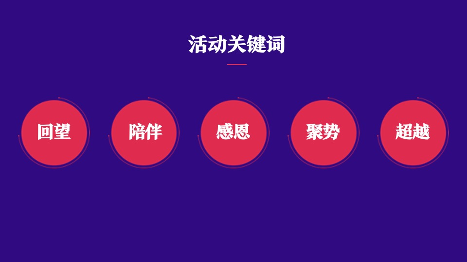 企业新春年会（拓路前行领跑未来主题）活动策划方案