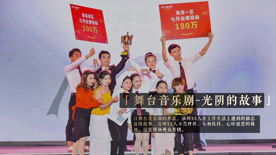 企业新春年会（拓路前行领跑未来主题）活动策划方案