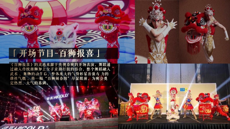 企业新春年会（拓路前行领跑未来主题）活动策划方案