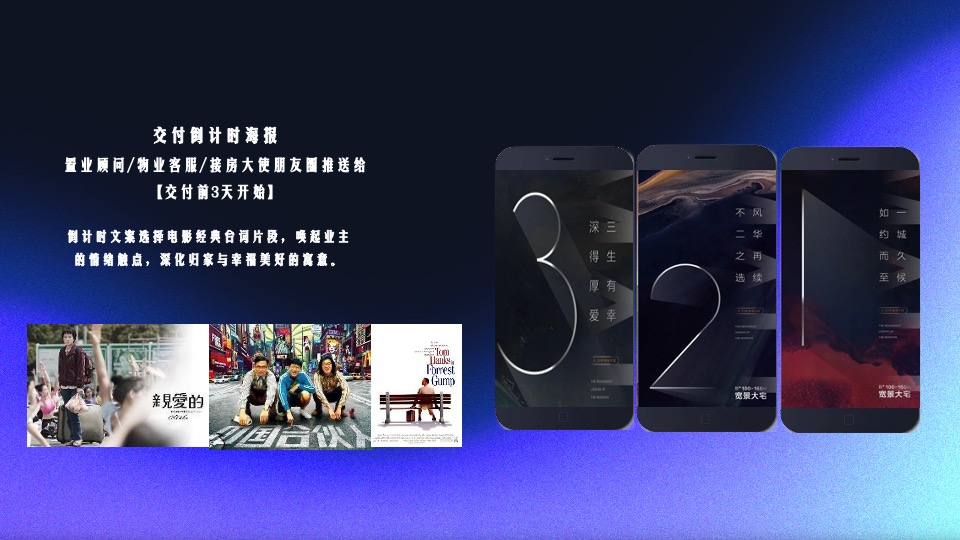 住房地产项目交付活动策划案