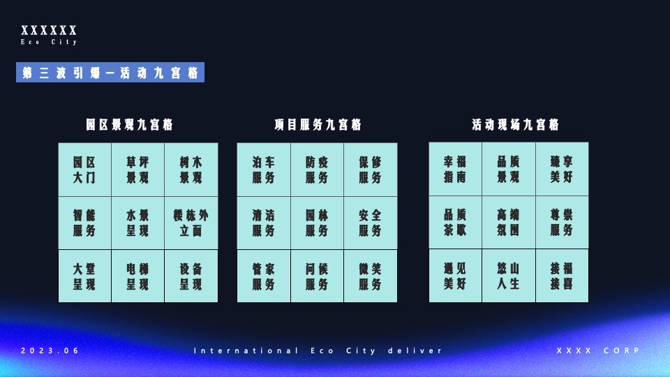 住房地产项目交付活动策划案