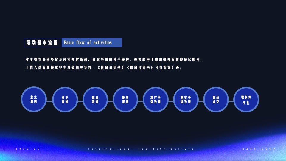 住房地产项目交付活动策划案