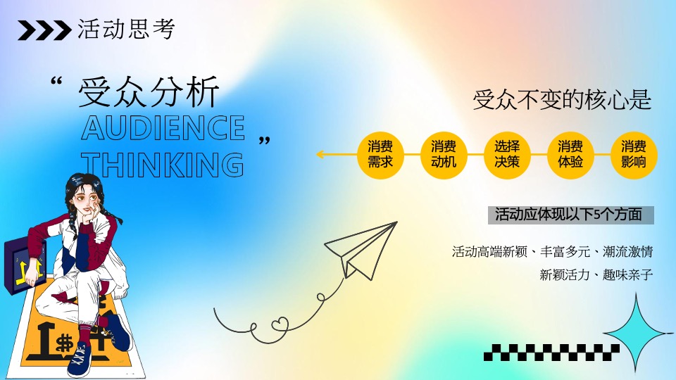 商业广场全年PR活动铺排（花young生活·美好向新主题）活动策划方案