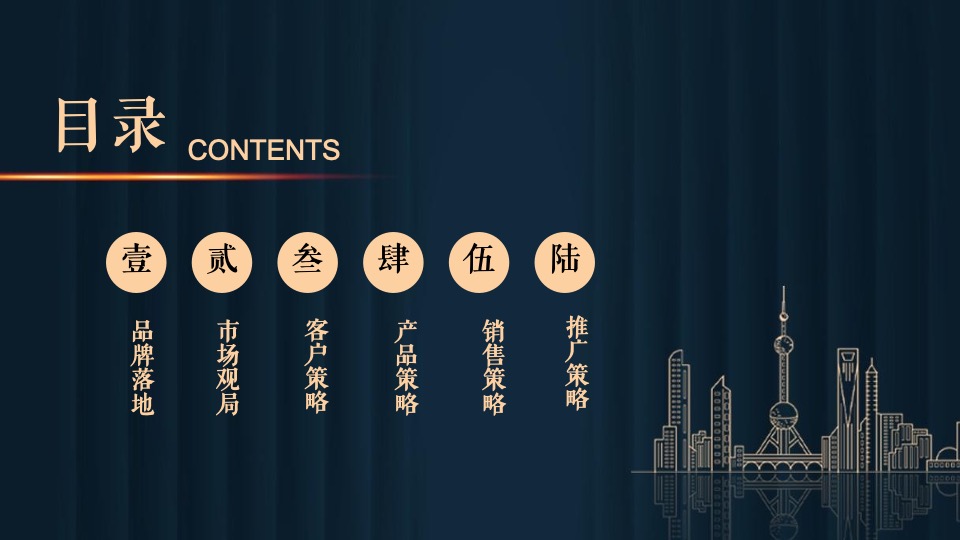 漳州建发P01地块营销策略提报