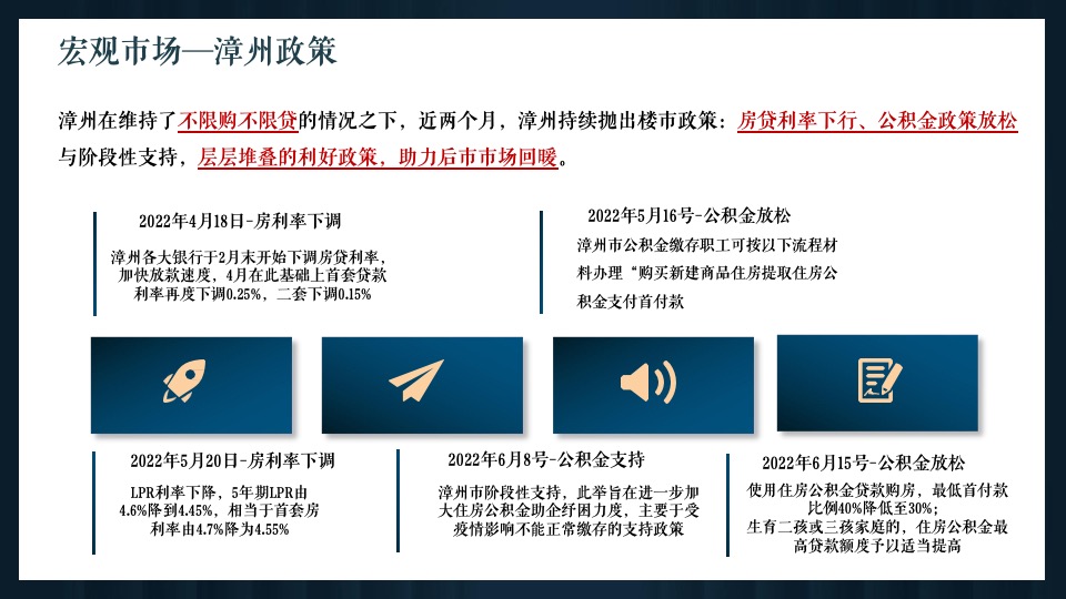 漳州建发P01地块营销策略提报