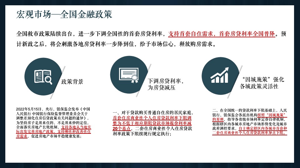 漳州建发P01地块营销策略提报