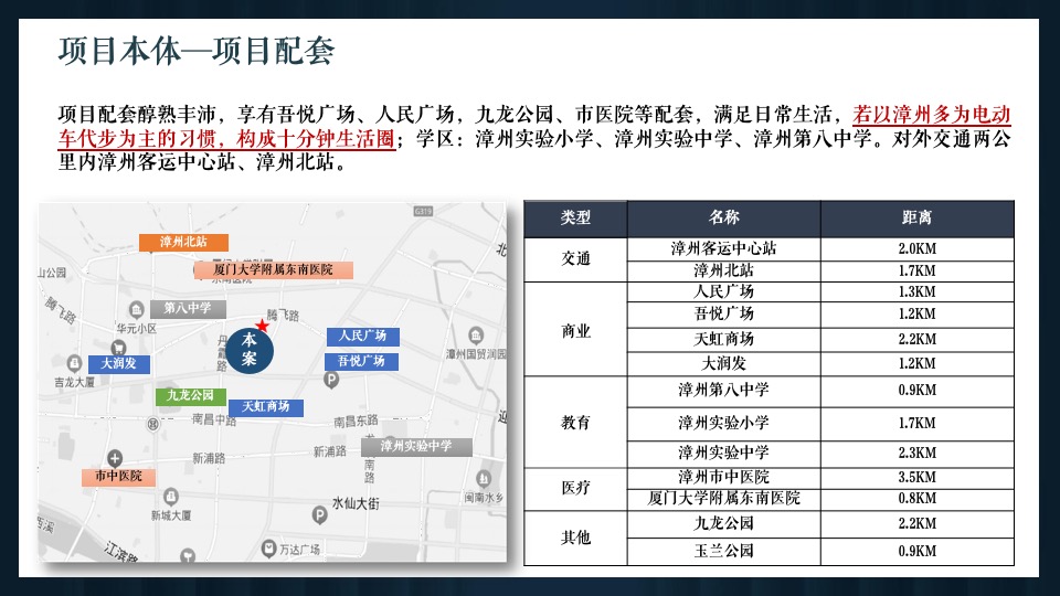 漳州建发P01地块营销策略提报