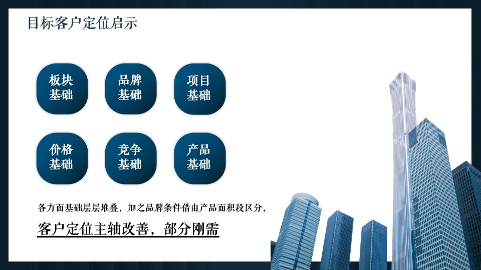 漳州建发P01地块营销策略提报