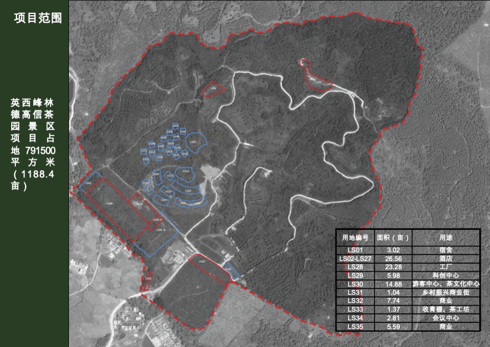 茶庄农文旅板块农村产业融合发展示范园战略规划方案