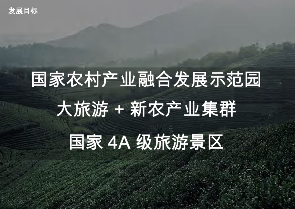 茶庄农文旅板块农村产业融合发展示范园战略规划方案