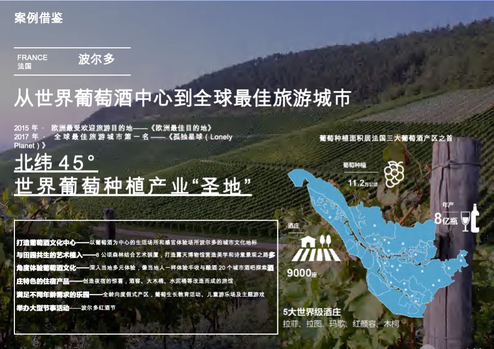 茶庄农文旅板块农村产业融合发展示范园战略规划方案