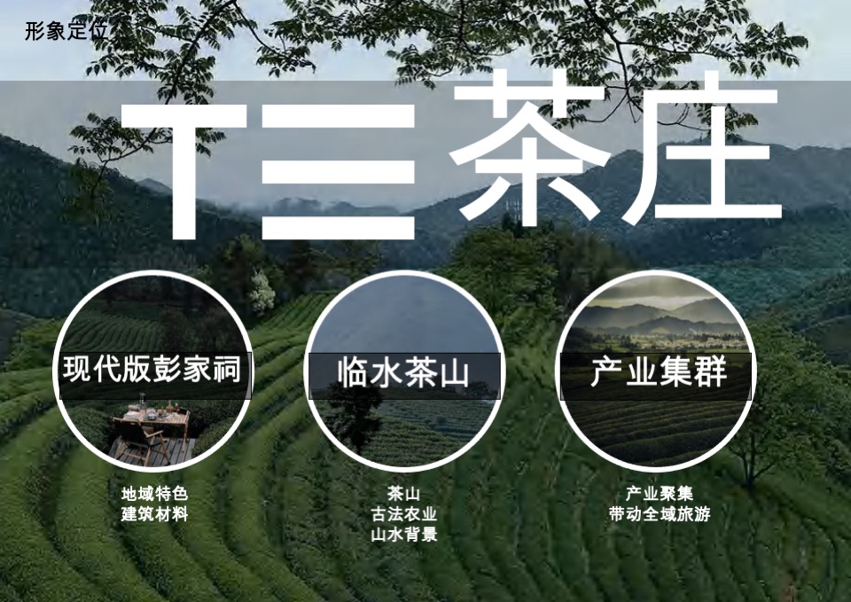 茶庄农文旅板块农村产业融合发展示范园战略规划方案