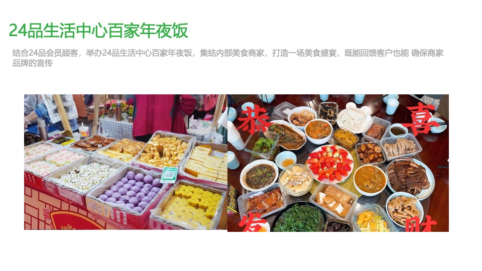 商业广场年度营销（2023没玩没了主题）活动策划方案