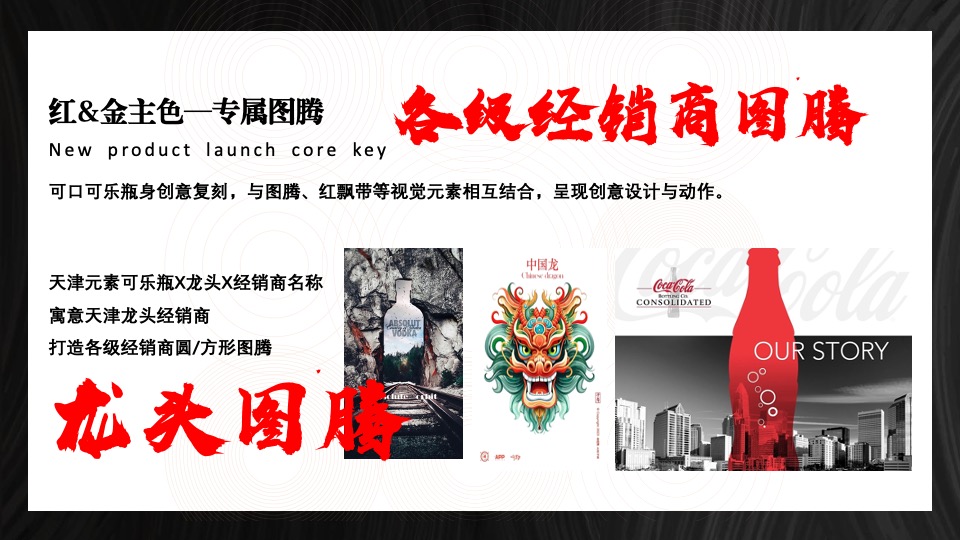 龙年可口可乐CNY客户会（龙腾四海亿起赢主题）活动策划方案