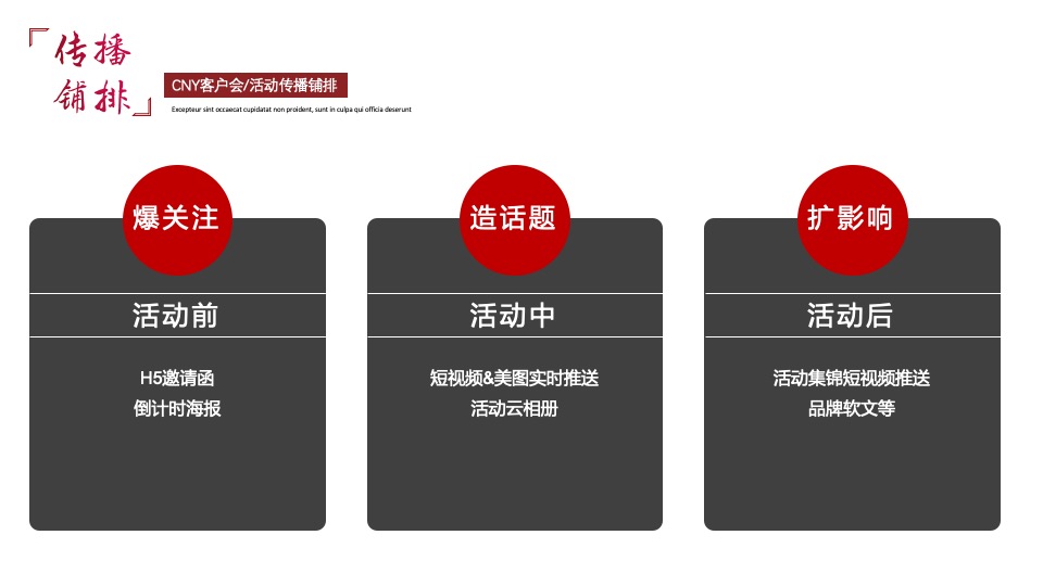 龙年可口可乐CNY客户会（龙腾四海亿起赢主题）活动策划方案