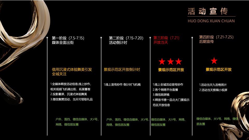 地产园林景观示范区开放暨光影艺术活动方案