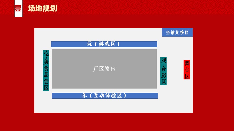 企业国潮新春游园会（我们一起闹新春主题）活动策划方案