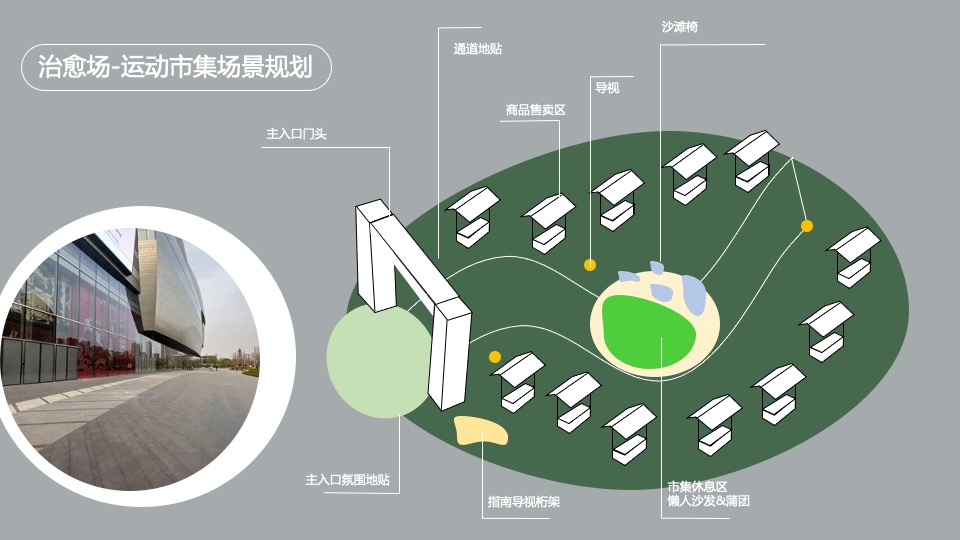 商业广场青年艺术市集（Hey!来野主题）活动策划方案