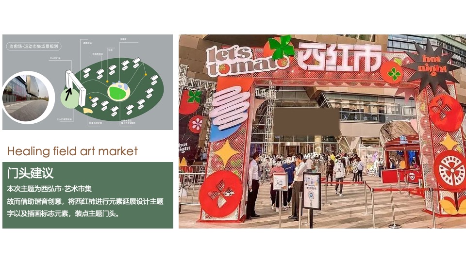 商业广场青年艺术市集（Hey!来野主题）活动策划方案