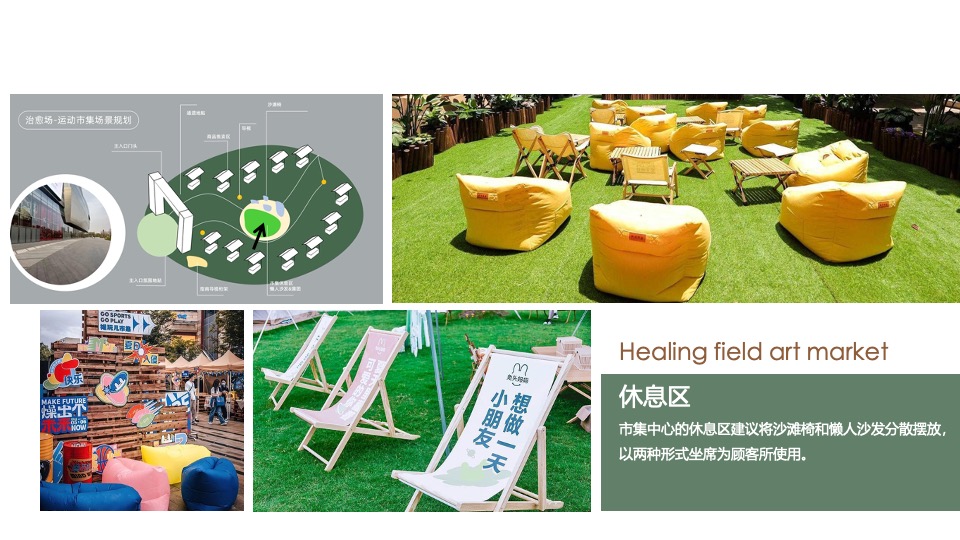 商业广场青年艺术市集（Hey!来野主题）活动策划方案