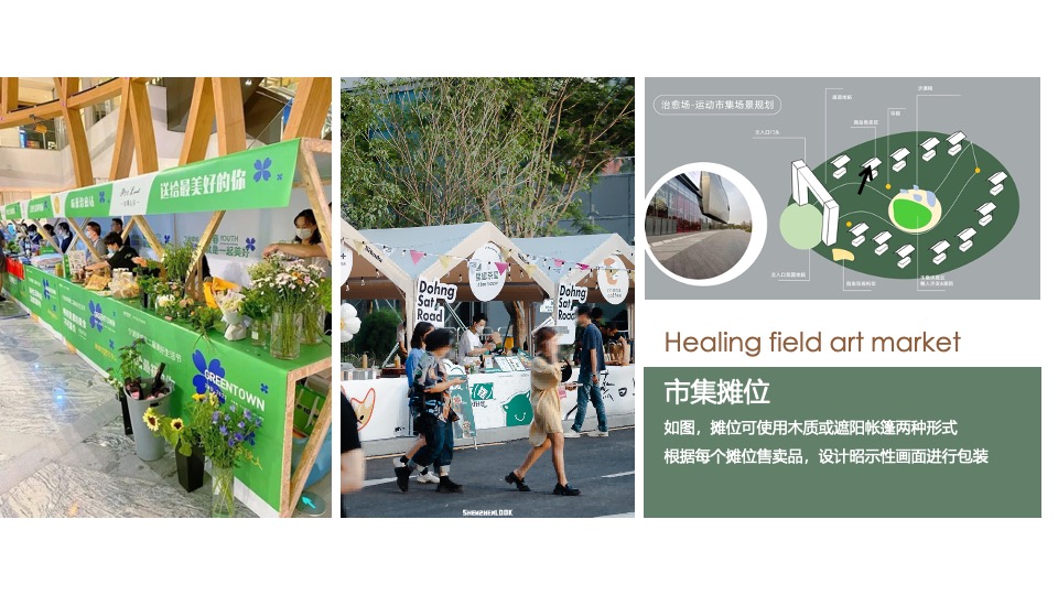 商业广场青年艺术市集（Hey!来野主题）活动策划方案