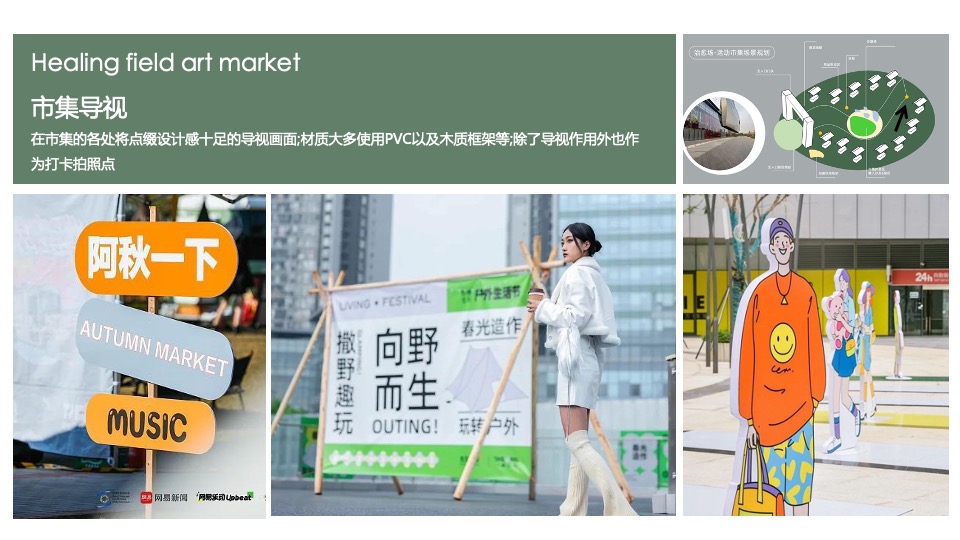 商业广场青年艺术市集（Hey!来野主题）活动策划方案