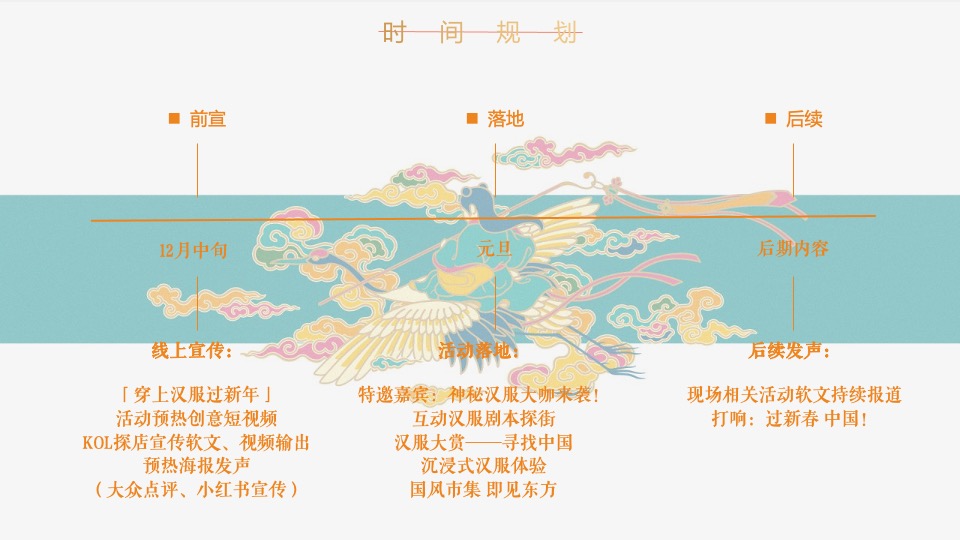 商业街区首届新春汉服大赏（国风起兮·即见东方主题）活动策划方案