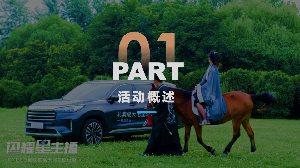 闪耀星主播赛事--汽车凌云共创执行方案
