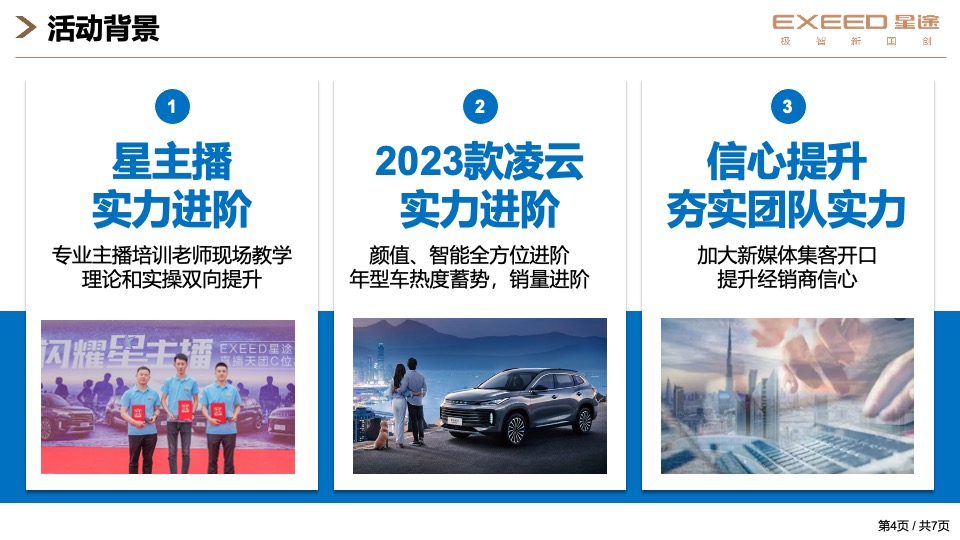 闪耀星主播赛事--汽车凌云共创执行方案