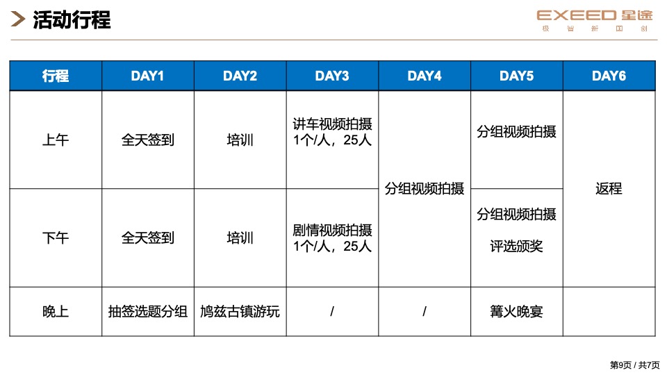 闪耀星主播赛事--汽车凌云共创执行方案