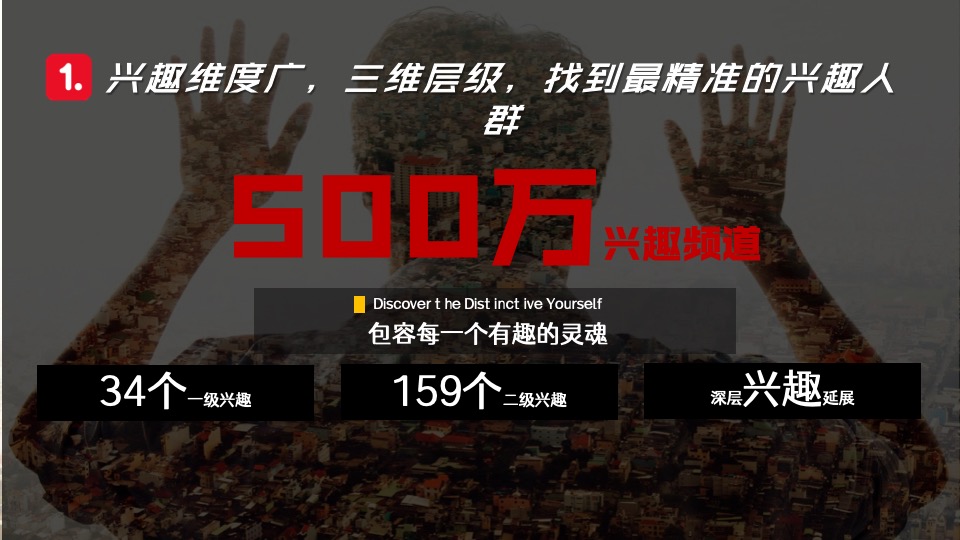 东风风神内容促销解决方案