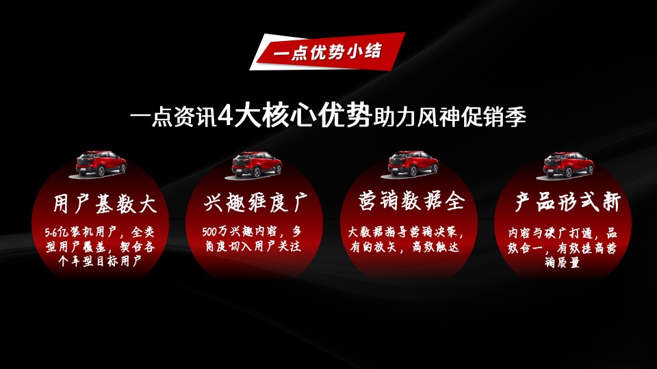 东风风神内容促销解决方案