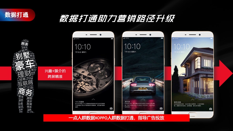 东风风神内容促销解决方案