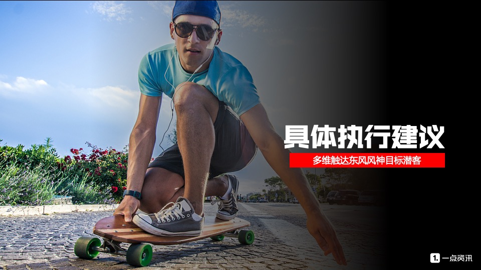 东风风神内容促销解决方案