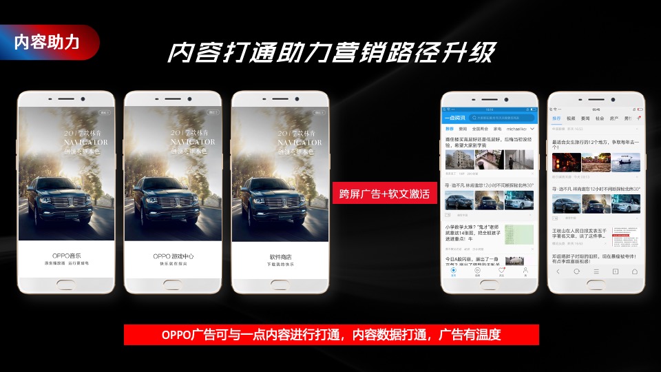东风风神内容促销解决方案