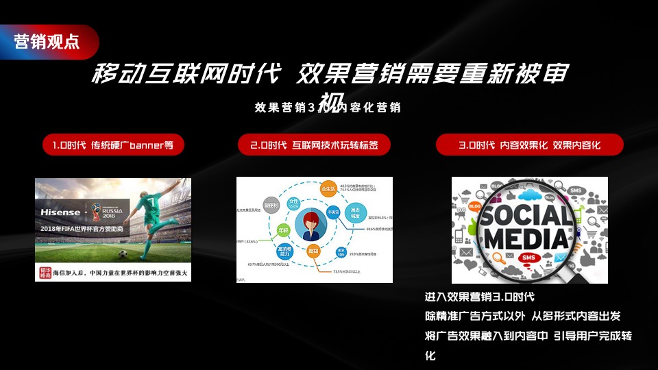 东风风神内容促销解决方案