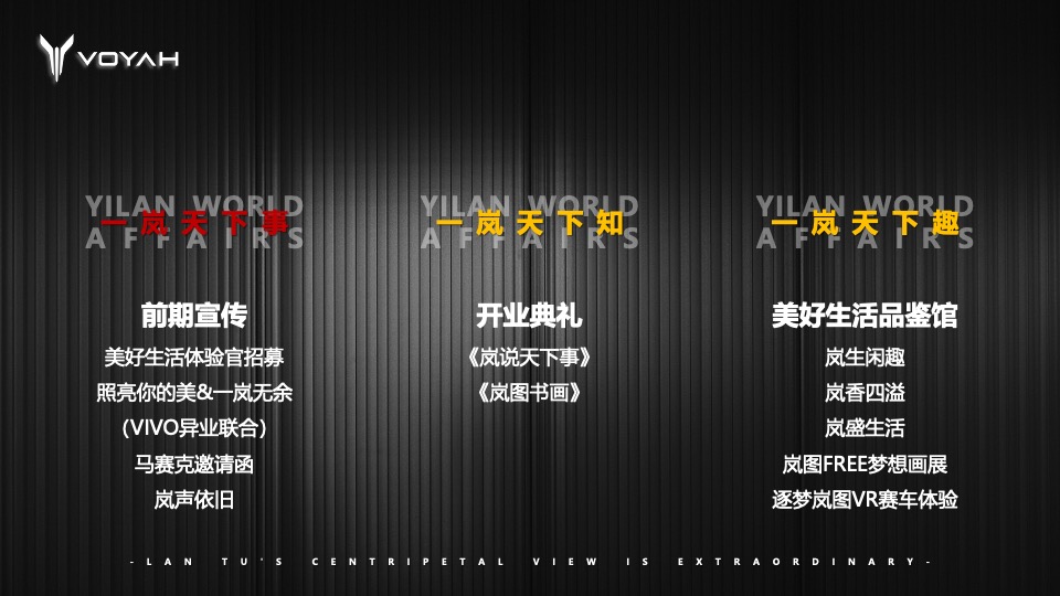 岚图汽车4s店开业（岚图向心 驭见不主题）活动策划方案