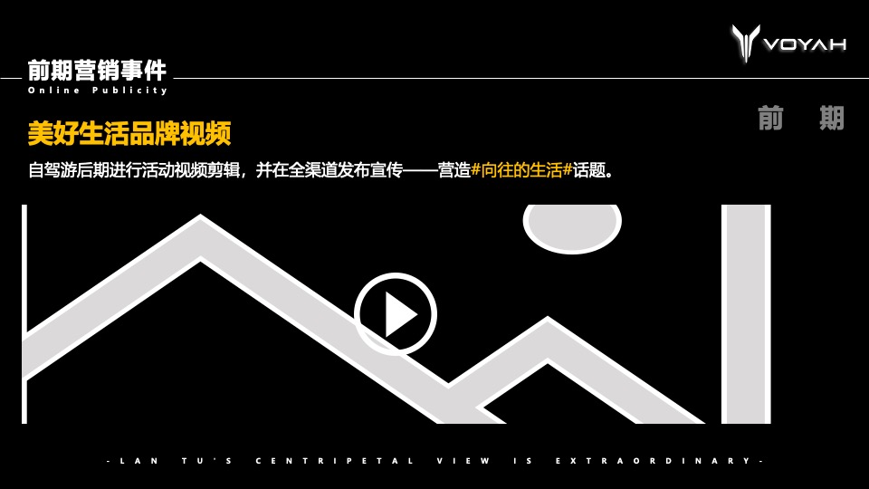 岚图汽车4s店开业（岚图向心 驭见不主题）活动策划方案