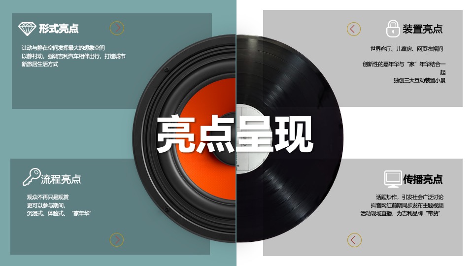 吉利4S店开业活动策划案