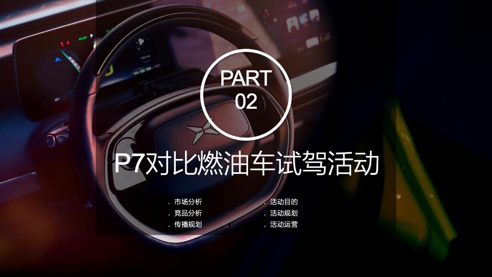 新能源汽车品牌年度南区活动执行方案