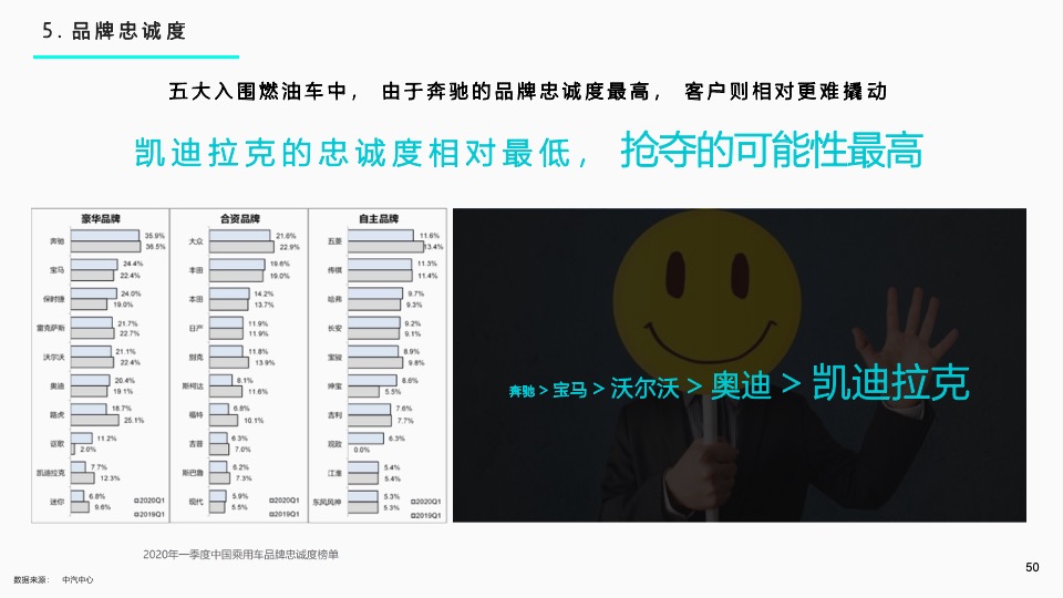新能源汽车品牌年度南区活动执行方案
